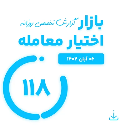 گزارش روزانه اختیار معامله ( 6 آبان 1402)