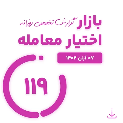 گزارش روزانه اختیار معامله ( 7 آبان 1402)