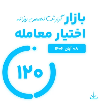 گزارش روزانه اختیار معامله ( 8 آبان 1402)