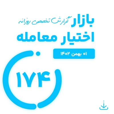 	گزارش روزانه اختیار معامله (1 بهمن 1402)