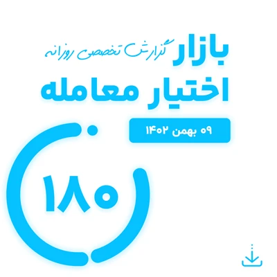 گزارش روزانه اختیار معامله (9 بهمن 1402)