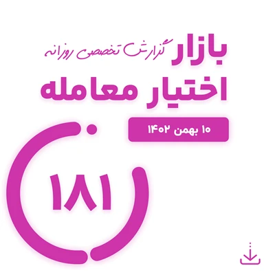 گزارش روزانه اختیار معامله (10 بهمن 1402)