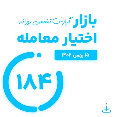 گزارش روزانه اختیار معامله (15 بهمن 1402)