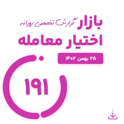 گزارش روزانه اختیار معامله (25 بهمن 1402)