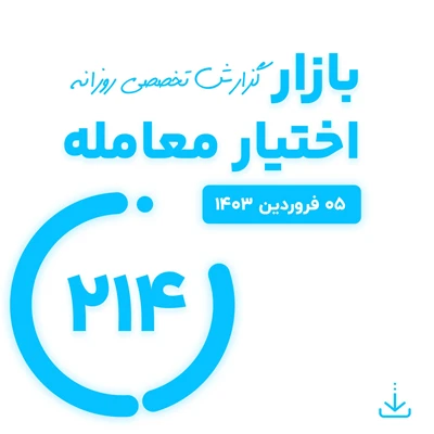 گزارش روزانه اختیار معامله ( 5 فروردین 1403)