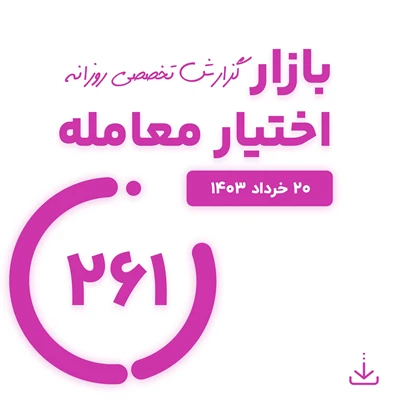 گزارش روزانه اختیار معامله (20 خرداد 1403)