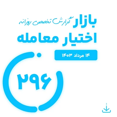 گزارش روزانه اختیار معامله ( 14 مرداد 1403)