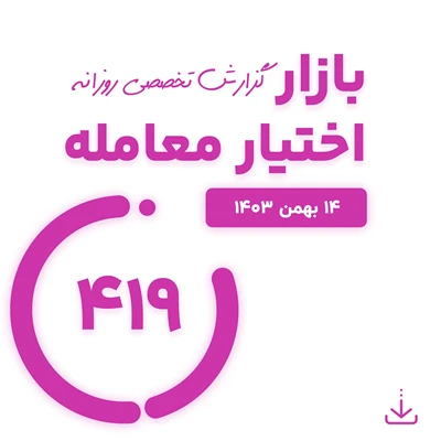 گزارش روزانه بازار اختیار معامله شماره 419 ( 14 بهمن 1403)