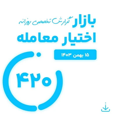 گزارش روزانه بازار اختیار معامله شماره 420 ( 15 بهمن 1403)