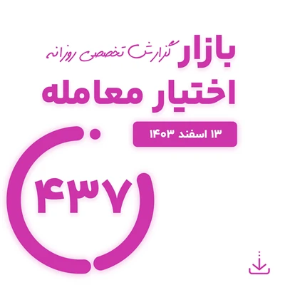 گزارش روزانه بازار اختیار معامله شماره 437 ( 13 اسفند 1403)