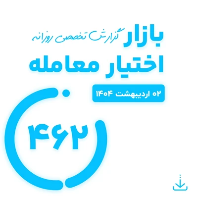گزارش روزانه بازار اختیار معامله شماره 462 ( 02 اردیبهشت 1404)