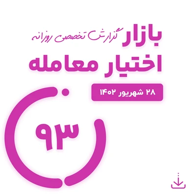 گزارش روزانه اختیار معامله ( 28 شهریور 1402)