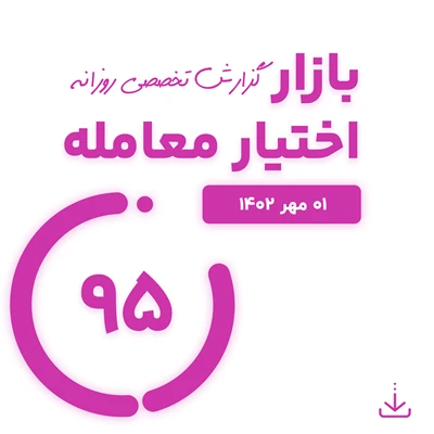 گزارش روزانه اختیار معامله ( 1 مهر 1402)
