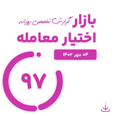 گزارش روزانه اختیار معامله ( 4 مهر 1402)