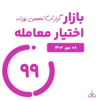گزارش روزانه اختیار معامله ( 8 مهر 1402)